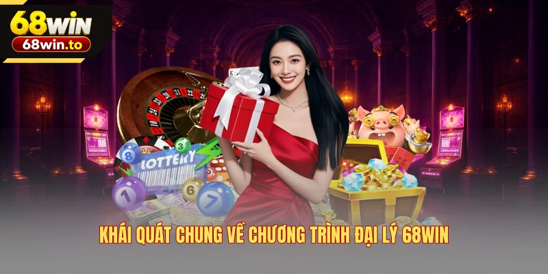 khai-quat-chung-ve-chuong-trinh-dai-ly-68win